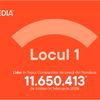Locul 1. ARCMEDIA, liderul în presa online din România cu peste 11,6 milioane de cititori în luna februarie/ G4Food este parte a grupului ARCMEDIA