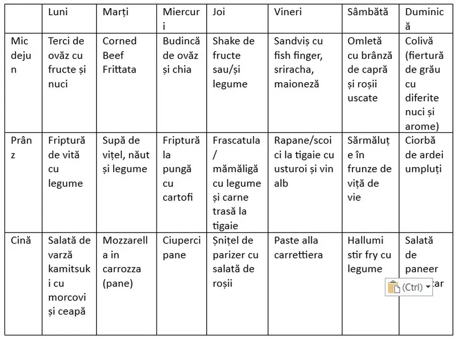 meniu saptamanal