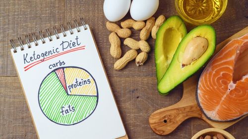 Dieta low-carb, asociată cu un risc crescut de cancer colorectal, conform unui studiu realizat de Universitatea din Toronto din Canada