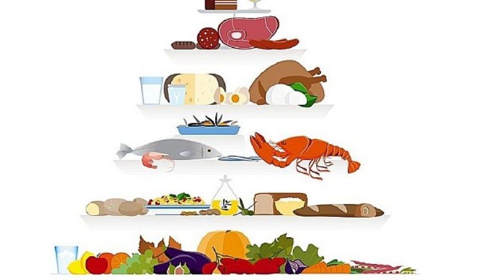 Dieta mediteraneeană actualizată de nutriționiștii italieni în baza celor mai recente studii. Carne doar de două ori pe săptămână, chiar și albă, și mai puține brânzeturi învechite