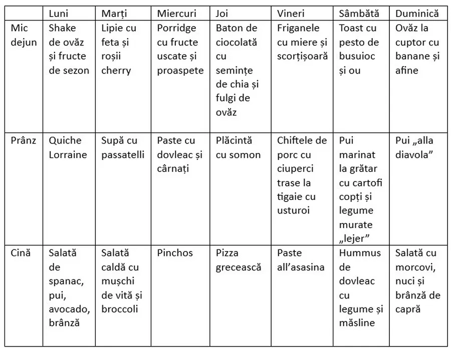 meniu saptamânal