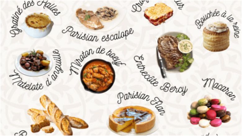 De Ziua Franței, o studentă româncă la Paris vorbește despre obiceiuri alimentare dobândite în primul an de studii. „În vacanță îmi e dor de pâinea proaspăt făcută la boulangerie”