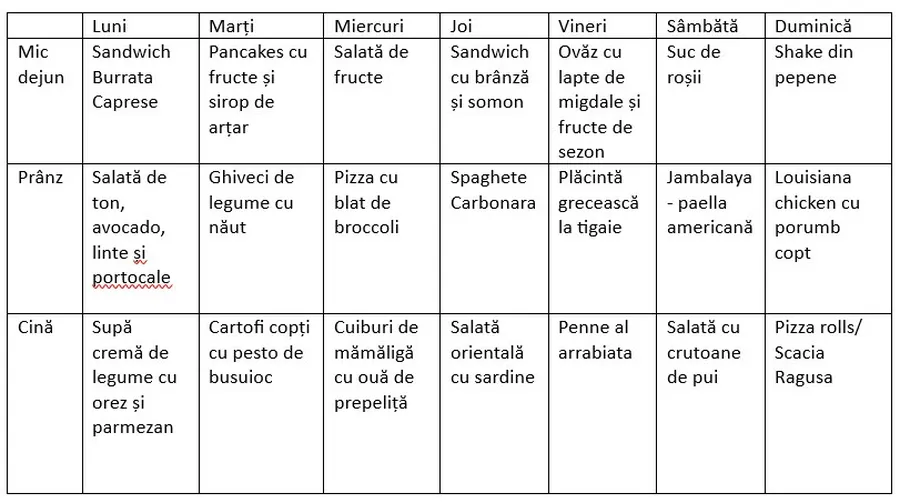 meniu saptamanal
