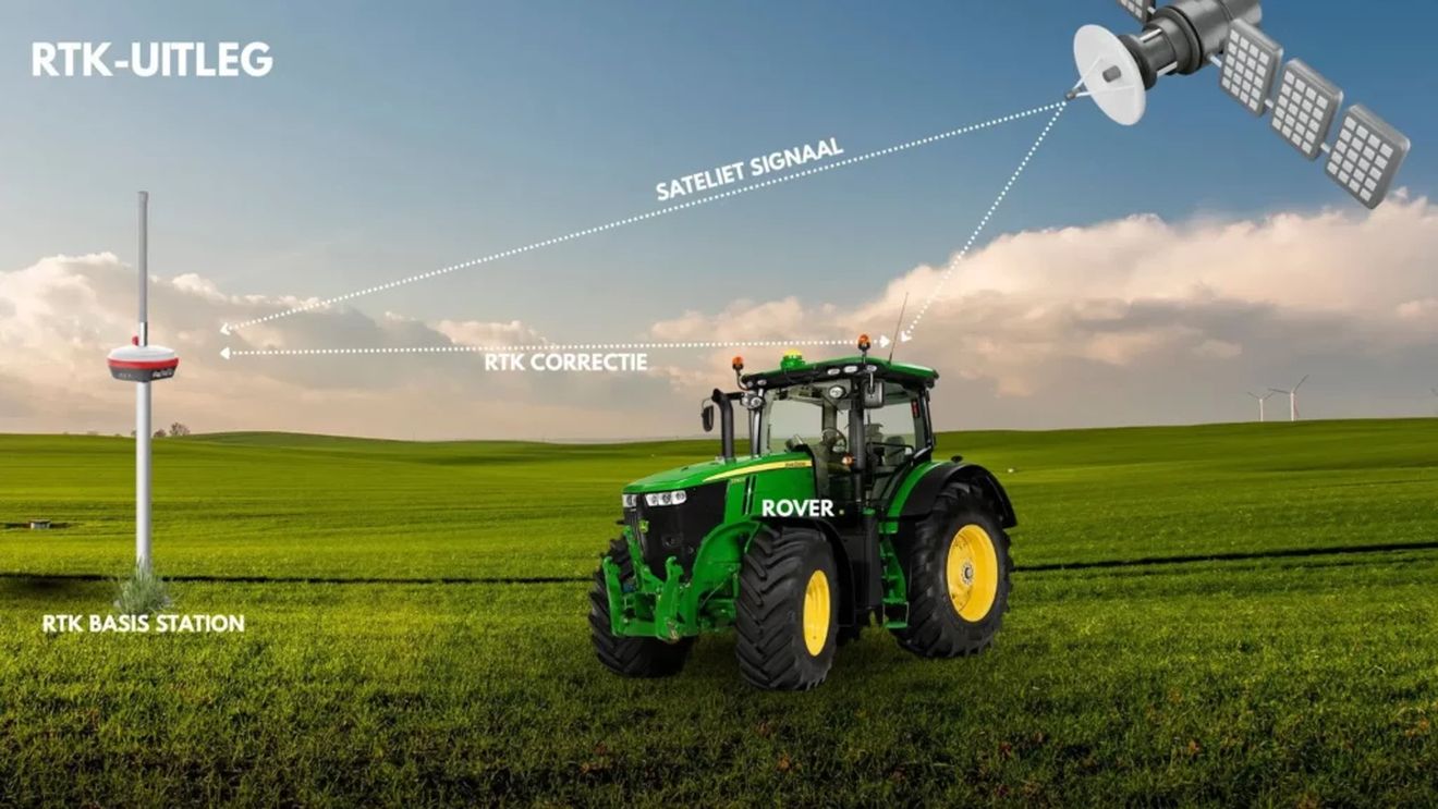 Cea mai mare rețea GPS din lume pentru drone și agricultură, lansată de o companie olandeză / La nivel european, piața agriculturii de precizie este estimată la peste 3 miliarde de euro în 2025