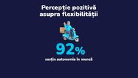 „Gig economy” în România, fenomen în creștere sau soluție temporară? Veniturile suplimentare, principalul avantaj pentru români