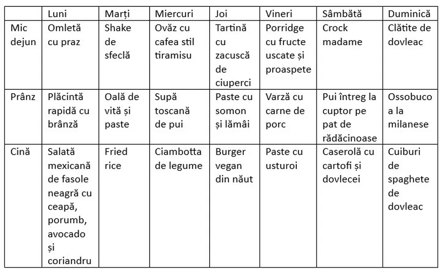 meniu saptamanal