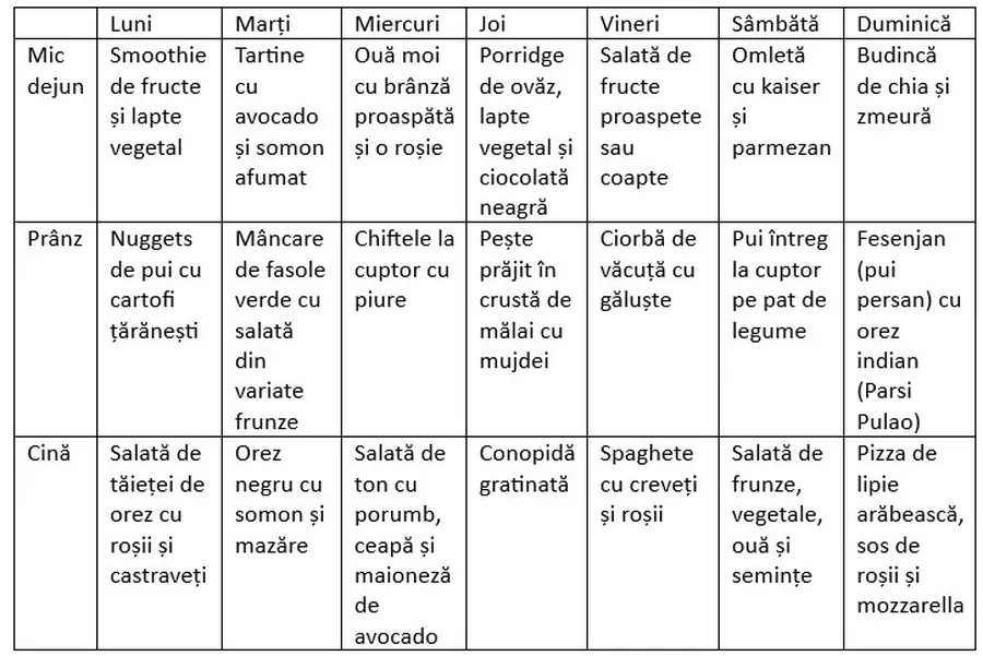 meniu saptamanal