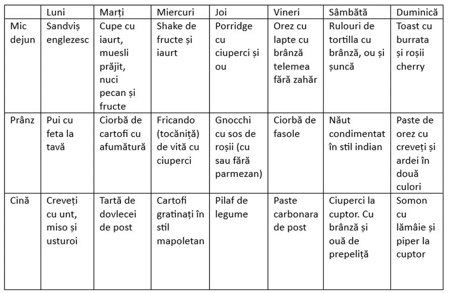 meniu saptamanal