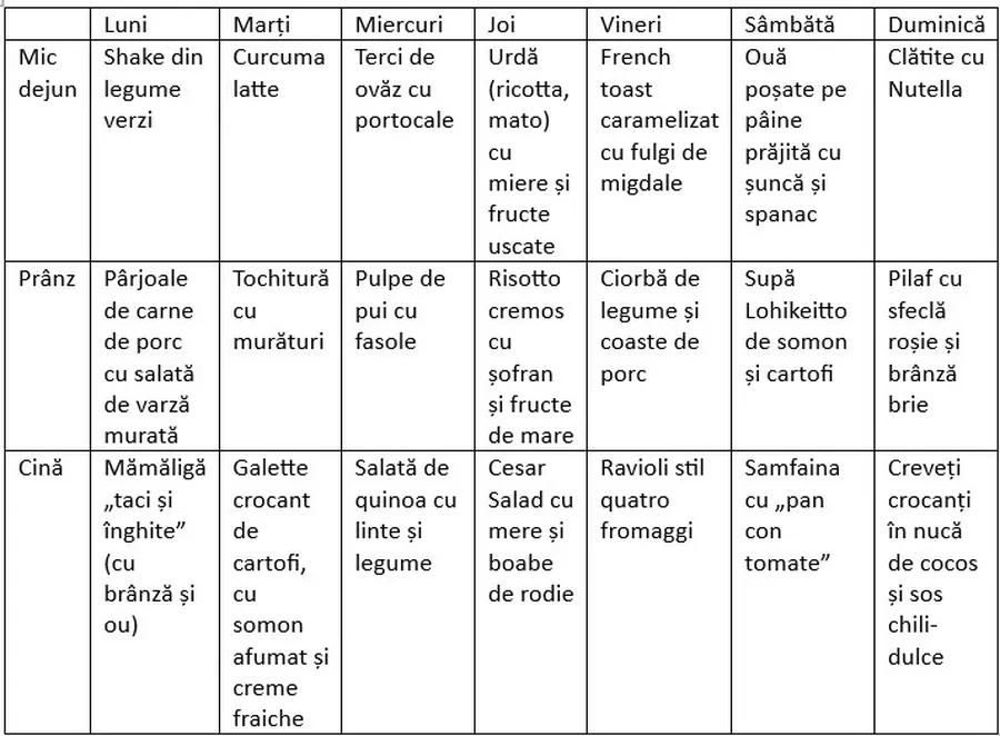 meniu saptamanal