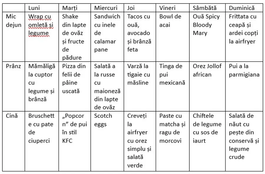 meniu saptamanal