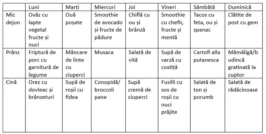 meniu saptamanal