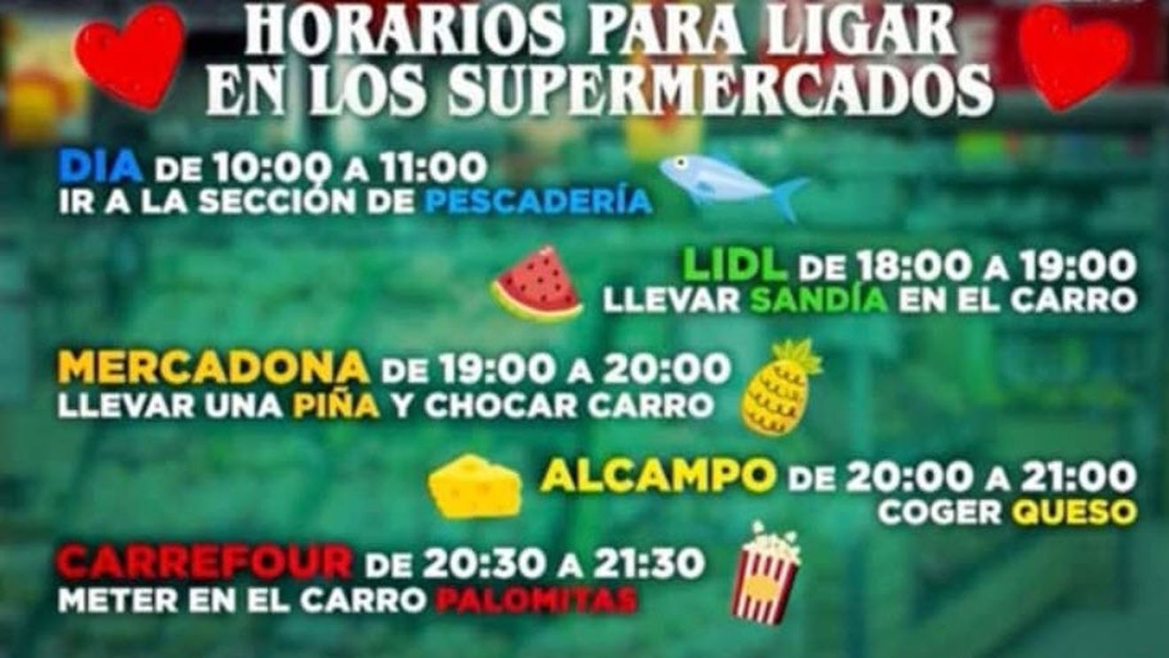 ”Găsește-ți perechea în supermarket!” - noul trend de pe rețelele sociale din Spania, care lasă Tinder fără clienți. Supermarket-urile au câte o oră pe zi și un anume cod de cumpărături pentru cei care doresc ”o lipeală”