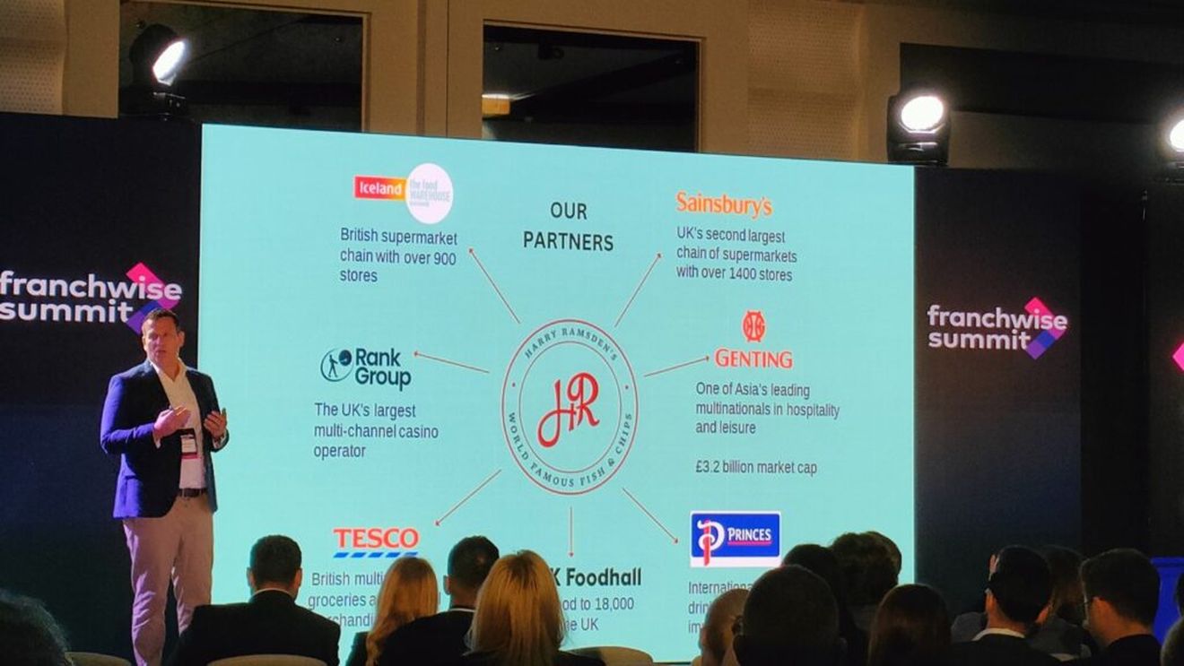 Lanțul internațional de restaurante Harry Ramsden’s, care servește fish&chips, vrea să intre pe piața din România. Caută un investitor „masiv” care să preia brandul sub franciză