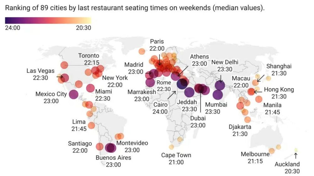 Studiu: Bucureștiul, în topul orașelor în care „păsările de noapte” pot lua mese la ore târzii